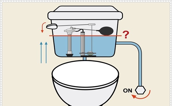 Bồn trữ có mức nước thấp