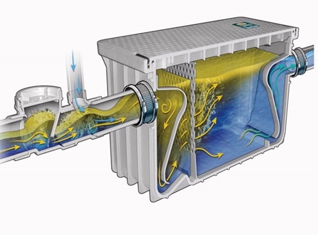 Hút bể mỡ TPHCM
